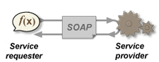 SOAP web service